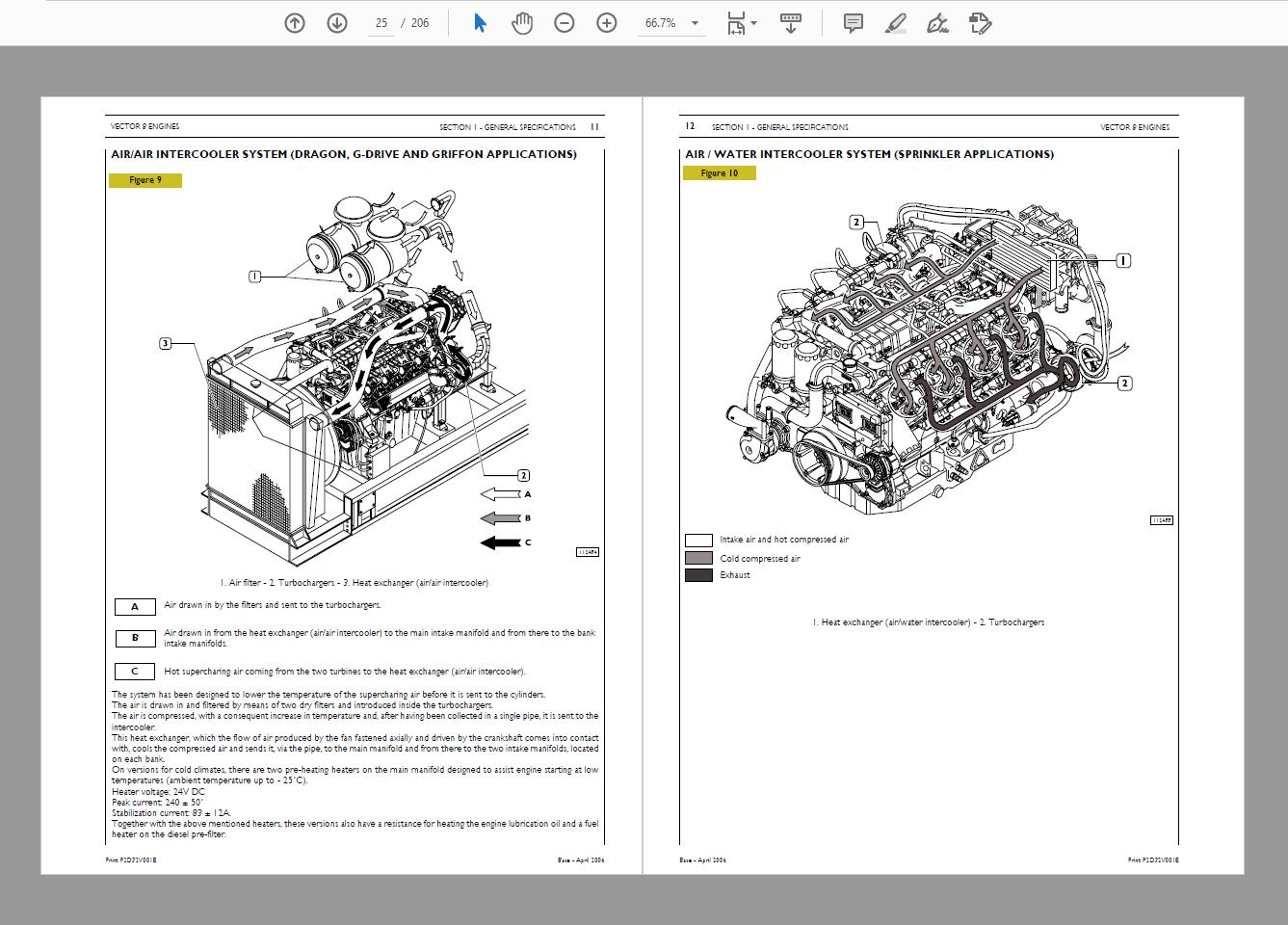 Iveco Truck Full Package Service Manual Dvd14