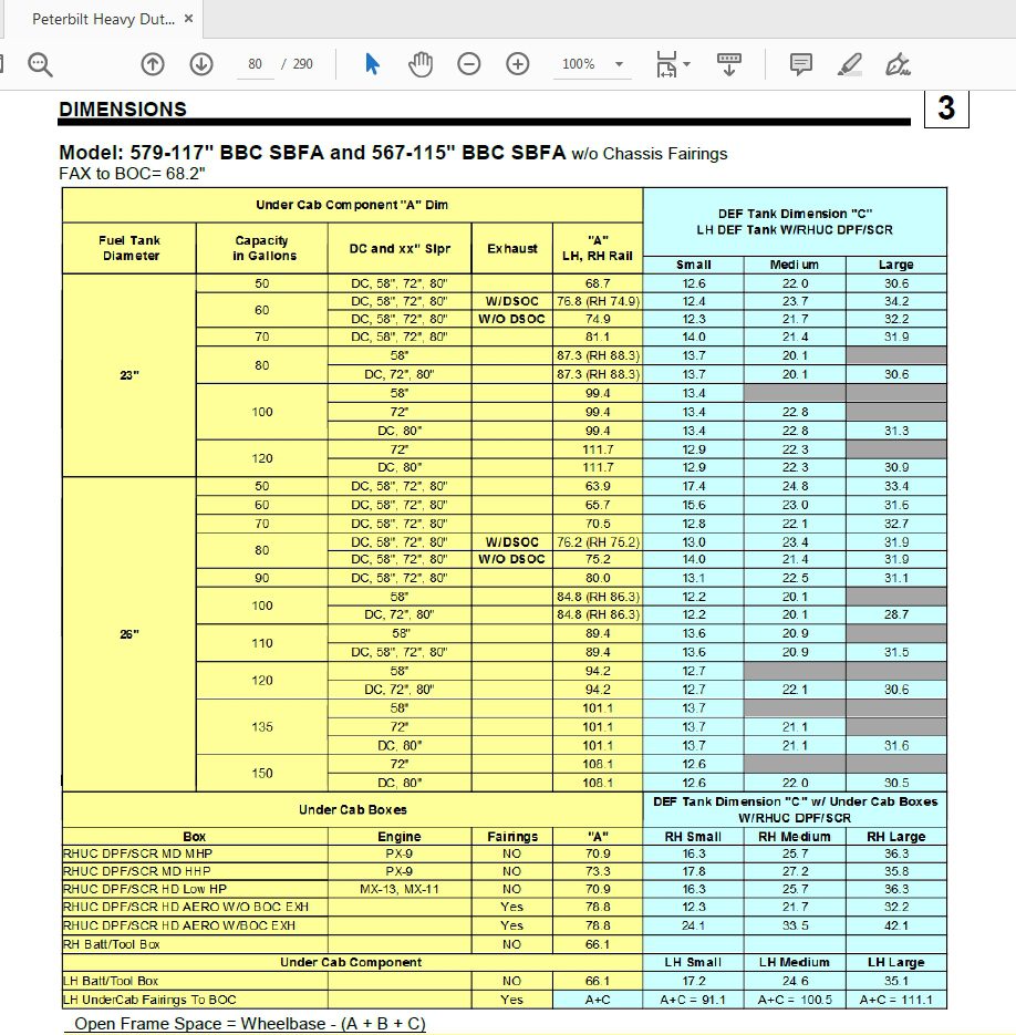 Peterbilt Heavy Duty Body Builder Manual 2017 4
